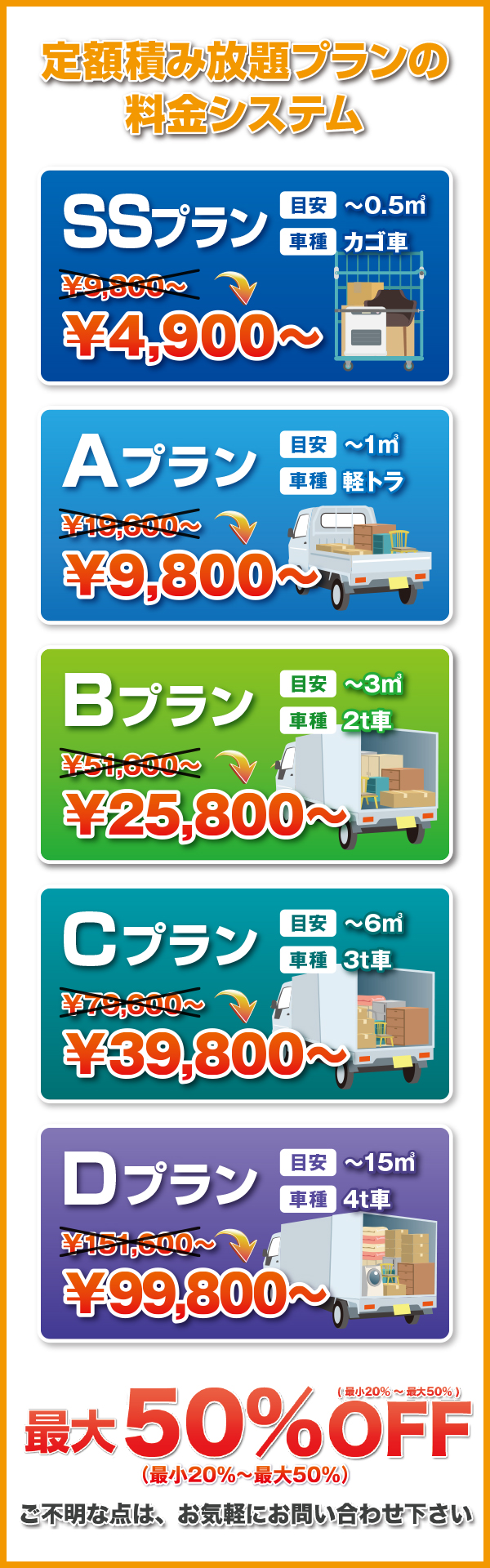 ドドお片付けサービス｜東京・神奈川の不用品回収のお手伝い